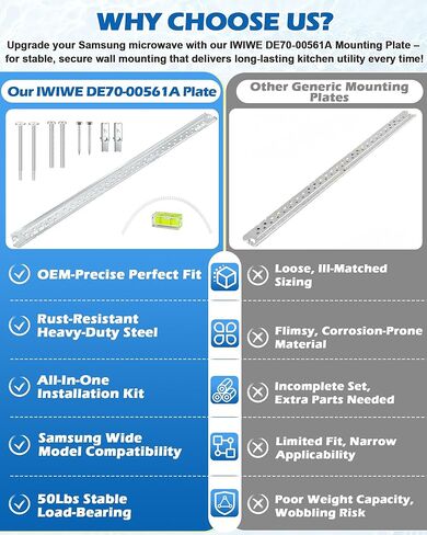 IWIWE DE70-00561A Microwave Mounting Bracket/Wall Mount Plate Kit Fits Samsung Microwave, Replaces DE70-00378A, WPDE70-00378A in Kuwait
