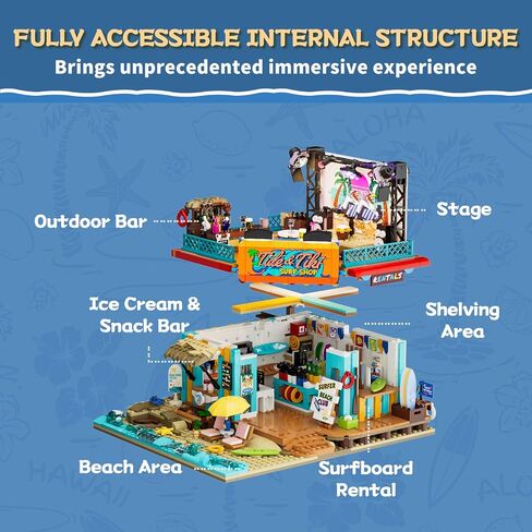Surf Shop Lighting Building Bricks Set - Coast Club Modular Collection Display Kit with LED and Minifigures 1752 Pcs for Adults & Teens & Marine Enthusiasts in Kuwait