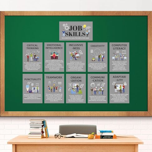 WATINC Job Skills Classroom Poster - 11PCS High School Career Bulletin Board Decorations, College Classroom Workplace Essential Qualities Learning Poster Decor Supplies for Business Seek (Grey) in Saudi Arabia