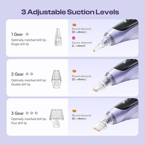 Caydo Electric Diamond Painting Pen Wireless with Light, 3 Adjustable Suction Levels, Rechargeable DiamondArtPens with 2-in-1 Charging Base & Replaceable Tips, Diamond Art Kits for Adults in Saudi Arabia