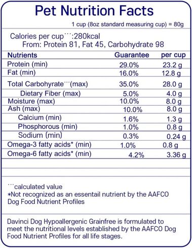Davinci Dog Hypoallergenic Salmon 3.3lb – for Small Breeds, Novel Fish Protein, NO Chicken, Sensitive Stomach, Grain-Free, Dry Dog Food in Saudi Arabia