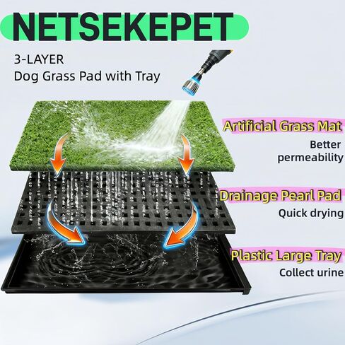 Dog Grass Pad with Tray, 34''X23'' Large Artificial Turf Potty, Reusable Puppy Pee Pads for Dogs, Portable Dog Litter Box for Indoor/Outdoor Potty Training Toilet in Saudi Arabia