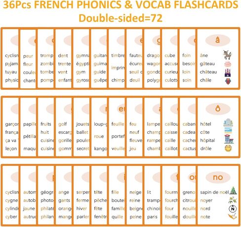 البطاقات التعليمية الصوتية الفرنسية - تغطي جميع الأصوات الفرنسية البالغ عددها 36 - 16 حرفًا متحركًا، و17 حرفًا ساكنًا، و3 حروف شبه متحركة in Kuwait