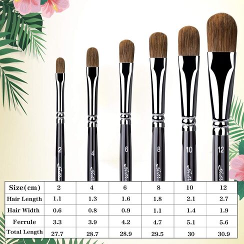 Golden Maple Filbert Paint Brushes - Professional 6PCS Red Sable Long Handle, Artist Paint Brush Set for Acrylic, Gouache and Watercolor Painting, Well-Balance Birch Wooden Handle in Saudi Arabia