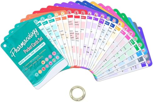 Nursing Pharmacology Flash Cards 2025 - Waterproof PVC Badge Cards & Cheat Sheets - Double-Sided Drug Guide Covering 80+ Classes for NCLEX RN Student Essentials in Saudi Arabia