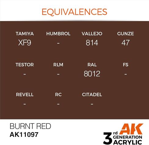 AK Interactive 3rd Gen Acrylic Burnt Red 17ml in Saudi Arabia
