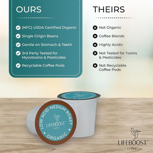 Lifeboost Half Caff Coffee K Cups - Low Acid Half Caff Coffee Pods - Non-GMO Mold Free Pods Compatible with Keurig & Keurig 2 - Third Party Tested for Mycotoxins and Pesticides - 10 Count in Saudi Arabia