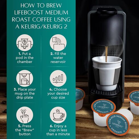 Lifeboost Half Caff Coffee K Cups - Low Acid Half Caff Coffee Pods - Non-GMO Mold Free Pods Compatible with Keurig & Keurig 2 - Third Party Tested for Mycotoxins and Pesticides - 10 Count in Saudi Arabia