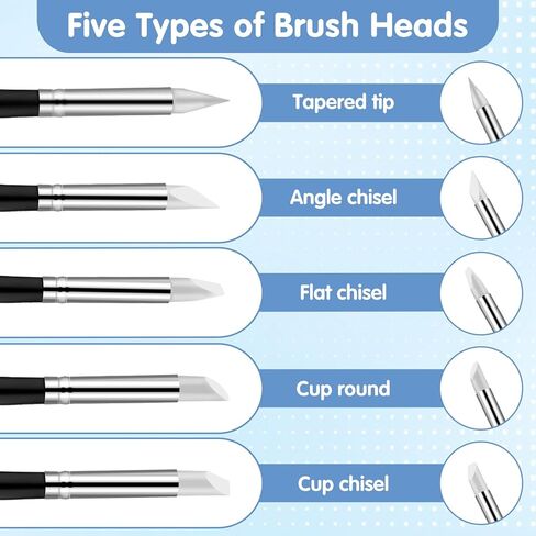 15 حزمة من فرش طلاء السيليكون للحرف اليدوية، 5 أشكال للرأس، أقلام طلاء مطاطية، أدوات نحت الطين المطاطي لنحت طلاء الأظافر الفخاري، طلاء الأكريليك (0.11 بوصة 0.20 بوصة 0.31 بوصة) in Kuwait