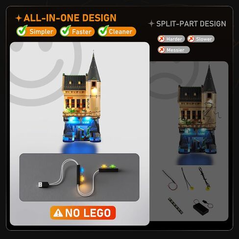 LIGHTAILING Led Light for Lego-76463 Hogwarts-Castle: Hospital-Wing - Easy Install, Hidden Wiring, Home Decor & Gift-Ready (Model Not Included) in Saudi Arabia