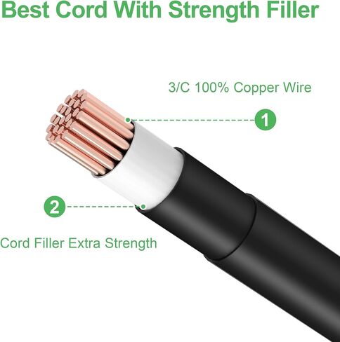 5ft AC Power Cord Compatible with Elite Bistro Pressure Cooker EPC-808 EPC-808R EPC-808W in Saudi Arabia