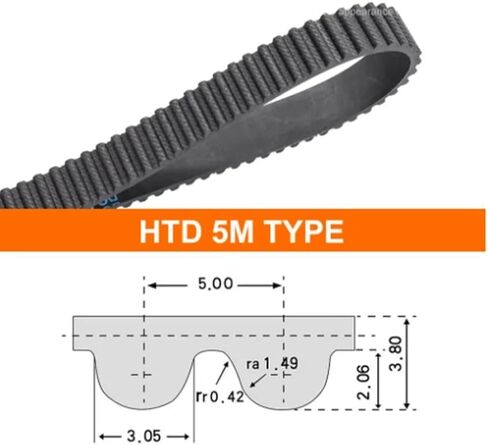 HTD 5M مؤقت اشتعال محيط 560-675 مللي متر عرض 30/35 مللي متر HTD5M 1 قطعة (5M-665 مللي متر ، 1PC_30 مللي متر) in Kuwait