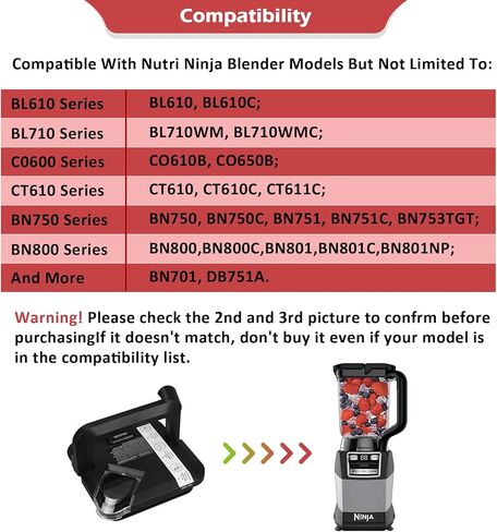 استبدال غطاء خلاط Ninja، استبدال غطاء القفل، أجزاء غطاء الأغطية العلوية لسلسلة BL610 BN750 CO610B BN751 DB751A BN800 CT610، ختم آمن، آمن، يدوم طويلاً in Kuwait