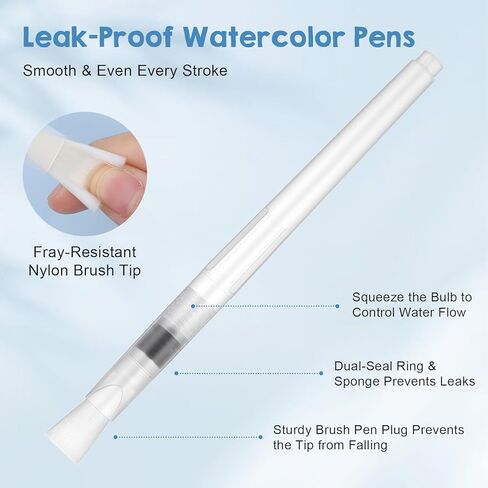 9pcs Refillable Watercolor Brush Pens, Ymapinc Leak Proof Paint Pen, Fine Tip Artist Brushes for Acrylic/Gouache, Portable Travel Watercolor Supplies for Artists & Beginners in Saudi Arabia