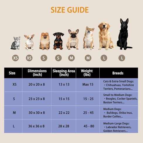 أسرة كلب مهدئة للكلاب الصغيرة والقطط - غطاء قابل للغسل وقابل للإزالة وجزء سفلي غير قابل للانزلاق، سرير مستدير للحيوانات الأليفة للجرو، سرير دافئ منفوش من الفرو الصناعي مضاد للقلق، يناسب ما يصل إلى 15 رطلاً (قهوة، 20 بوصة) in Kuwait