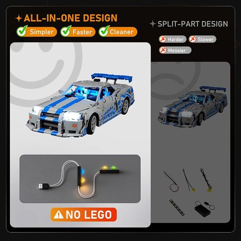 ضوء LED LIGHTAILING لسيارة Lego-42210 2-Fast-2 Furious Nissan Skyline GT-R (R34) - إصدار عيد الحب - سهل التركيب، أسلاك مخفية، ديكور منزلي وجاهز للهدايا (الطراز غير متضمن) in Kuwait