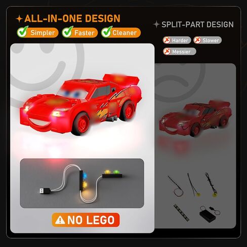 ضوء LED LIGHTAILING لـ Lego-77255 Lightning McQueen - سهل التركيب، أسلاك مخفية، ديكور منزلي وجاهز للهدايا (النموذج غير متضمن) in Kuwait