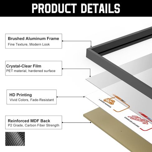 Display Wallboard for Lego F1 Speed Champions 66802 - Wall Mount Frame for 10 Race Cars 77242-77251, Transform Model into Wall Art - Great Gift for Fans & Collectors (White, No Model Included) in Kuwait