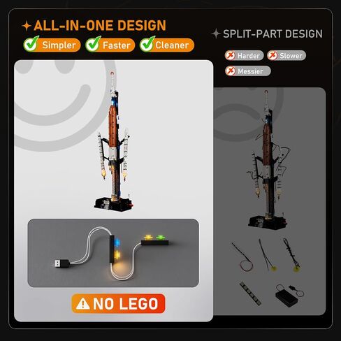 ضوء LED LIGHTAILING لصاروخ نظام إطلاق الفضاء Lego-42221 NASA Artemis - سهل التركيب، أسلاك مخفية، ديكور منزلي وجاهز للهدايا (النموذج غير متضمن) in Saudi Arabia