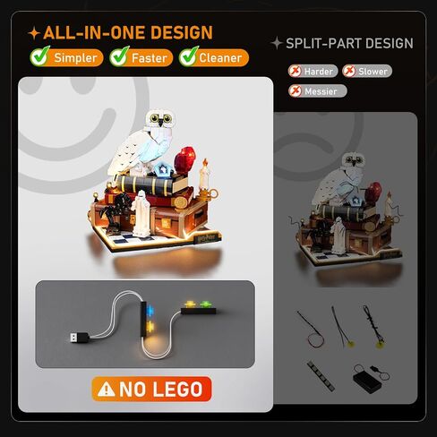ضوء LED LIGHTAILING لحجر الساحر Lego-76466 - إصدار جامعي - سهل التركيب، أسلاك مخفية، ديكور منزلي وجاهز للهدايا (النموذج غير متضمن) in Saudi Arabia
