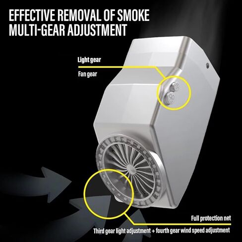 Powerful Elimination Exhaust Fan with Light for Use Microscope&Phone PCB Repair Clear Observation Home Office in Saudi Arabia