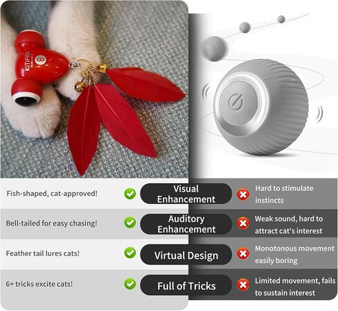 Kitifish Automatic Cat Toys for Indoor Cats, Interactive Cat Feather Toys with Feather and Bell, Smart Electric Moving Kitty Toy, kitifish Toys, Stiulate Hunting Instinct for Your Kitty in Saudi Arabia