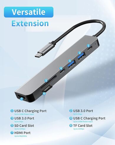 Zyerch USB C Hub, 7 in 1 USB C Docking Station with 4K HDMI,100W PD, 3 5Gbps Data Ports(1 USB-C & 2 USB 3.0),TF/SD Card Reader, USB Hub for Laptop, MacBook Pro/Air/Mac/Dell/HP/ASUS/Acer/Steam Deck in Kuwait