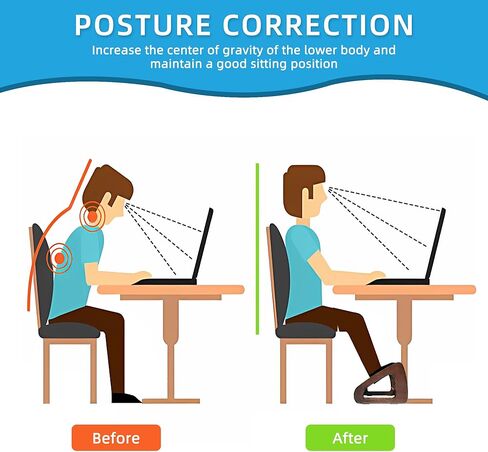 مسند قدم قابل للتعديل من Fanwer تحت المكتب في العمل، مقعد مريح للقدم تحت المكتب مع 4 أوضاع ارتفاع، مسند قدم خشبي تحت المكتب مع سطح مضاد للانزلاق للمنزل والمكتب in Kuwait