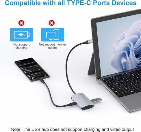 USB C إلى USB C Hub بسرعة 10 جيجابت في الثانية 5 في 1 USB C إلى USB 3.2 محول مع 2 USB-C و2 منافذ USB-A دونجل متعدد المنافذ، USB 3.2 Hub USB C مع مقبس صوت 3.5 ملم لجهاز MacBook Pro/Air، Chromebook، أجهزة XPS وUSB C in Kuwait