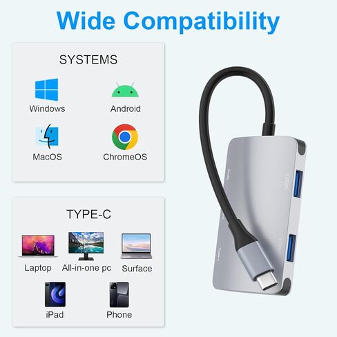 USB C إلى USB C Hub بسرعة 10 جيجابت في الثانية 5 في 1 USB C إلى USB 3.2 محول مع 2 USB-C و2 منافذ USB-A دونجل متعدد المنافذ، USB 3.2 Hub USB C مع مقبس صوت 3.5 ملم لجهاز MacBook Pro/Air، Chromebook، أجهزة XPS وUSB C in Kuwait