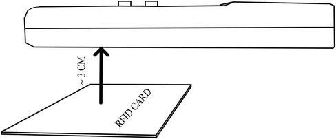ناسخة بطاقات FissaiD لبطاقة القرب 125 كيلو هرتز، 1326 بطاقة عائلية، بطاقة هوية EM4100 مع قطعتين من المفاتيح القابلة للكتابة (EM-H-ID) in Kuwait