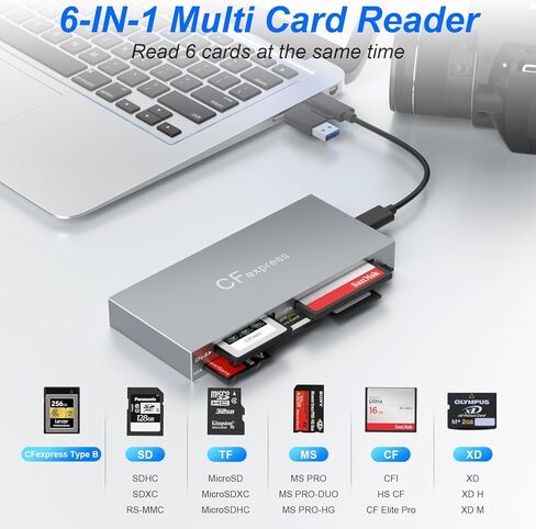 قارئ بطاقات CFexpress من النوع B، قارئ بطاقات USB 3.2 Gen 2 10Gpbs CF Express لبطاقة ذاكرة CFexpress من النوع B/SD/TF/MS/XD/CF، محول بطاقة CFexpress من الألومنيوم يقرأ 6 بطاقات في وقت واحد in Kuwait