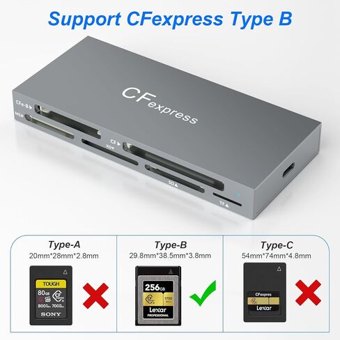 قارئ بطاقات CFexpress من النوع B، قارئ بطاقات USB 3.2 Gen 2 10Gpbs CF Express لبطاقة ذاكرة CFexpress من النوع B/SD/TF/MS/XD/CF، محول بطاقة CFexpress من الألومنيوم يقرأ 6 بطاقات في وقت واحد in Kuwait