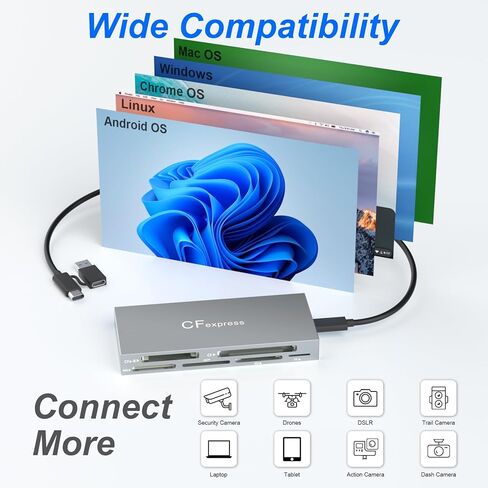 قارئ بطاقات CFexpress من النوع B، قارئ بطاقات USB 3.2 Gen 2 10Gpbs CF Express لبطاقة ذاكرة CFexpress من النوع B/SD/TF/MS/XD/CF، محول بطاقة CFexpress من الألومنيوم يقرأ 6 بطاقات في وقت واحد in Kuwait