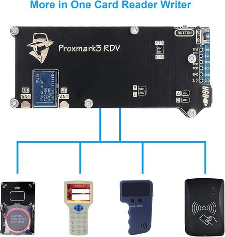 Proxmark3 RDV2 512k Memory PM3 DEV Proxmark 3 Kit NFC RFID Cloner IC ID M1 قارئ بطاقات كاتب ناسخ ناسخ 125 كيلو هرتز 13.56 ميجا هرتز قارئ RFID التشفير تطوير مجموعات البدلة مبرمج in Kuwait