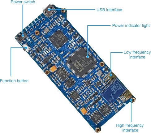 Proxmark3 RDV2 512k Memory PM3 DEV Proxmark 3 Kit NFC RFID Cloner IC ID M1 قارئ بطاقات كاتب ناسخ ناسخ 125 كيلو هرتز 13.56 ميجا هرتز قارئ RFID التشفير تطوير مجموعات البدلة مبرمج in Kuwait