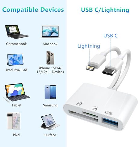 Memory Card Reader, 5-in-1 USB C Lightning to SD/TF/USB OTG Adapter for Micro SD/SDHC/SDXC/MMC, Compatible with MacBook Pro/Air, Chromebook,iPhone 15/14/13/12/11 Pro/Pro Max,Android Galaxy,Plug & Play in Kuwait