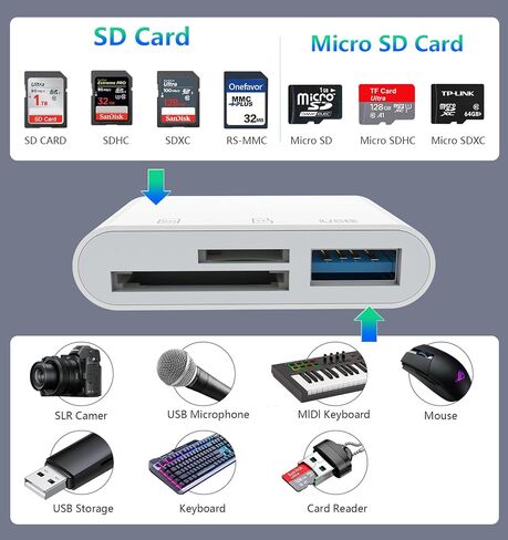 Memory Card Reader, 5-in-1 USB C Lightning to SD/TF/USB OTG Adapter for Micro SD/SDHC/SDXC/MMC, Compatible with MacBook Pro/Air, Chromebook,iPhone 15/14/13/12/11 Pro/Pro Max,Android Galaxy,Plug & Play in Kuwait