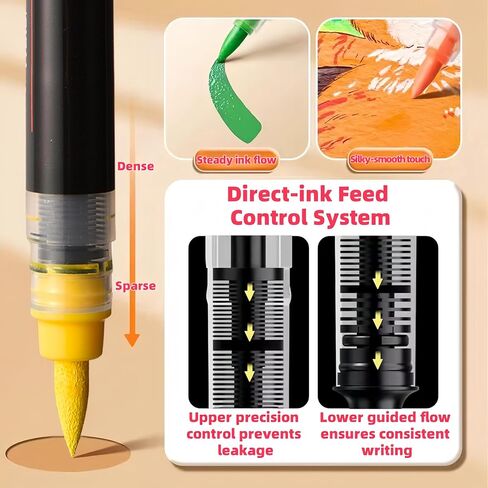 Acrylic Paint Markers Set with Bag, Direct-Liquid Ink Control System with Soft Tip, Acrylic Paint Pens for Rock, Wood, Glass, Canvas & More (60pcs) in Saudi Arabia