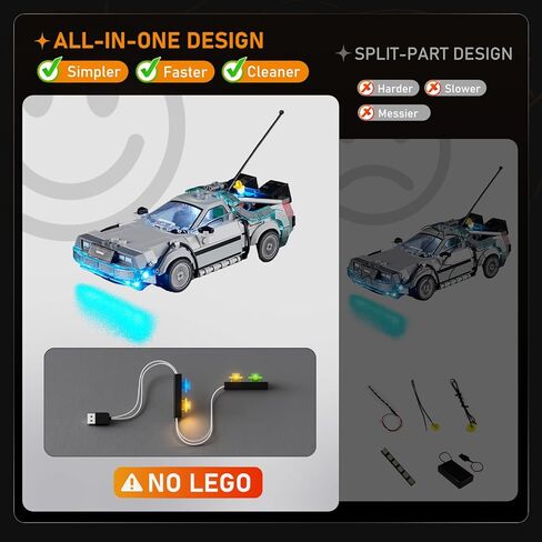 ضوء LED LIGHTAILING لآلة الزمن Lego-77256 من العودة إلى المستقبل - سهل التركيب، أسلاك مخفية، ديكور منزلي وجاهز للهدايا (النموذج غير متضمن) in Saudi Arabia