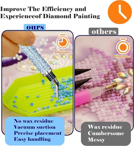 CFSMQW Diamond Painting Accessories Pen, Diamond Art Pen Kits for Adults, Vacuum Diamond Painting Pen Kits - Epainter, Diamond Art Accessories Tools (Blue) in Saudi Arabia