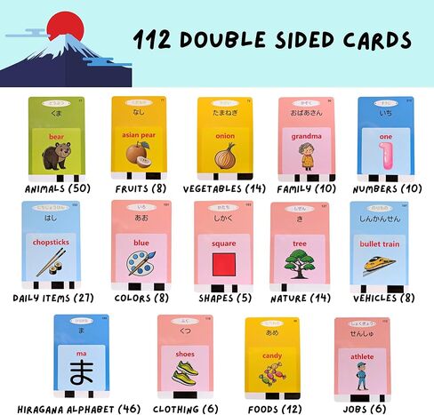 Japanese Talking Flashcards for Kids & Adults - Hiragana Alphabet, Animals, Numbers, Colors, Foods, Family, Nature & More - 112 Double-Sided Cards, Native Speaker - Tot Dojo in Saudi Arabia