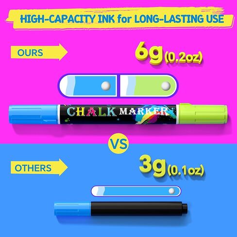 16 Colors 8 Pack Dual Tip Liquid Chalk Markers Erasable for Blackboard, Chalkboards Signs, Car Windows, Glass, Menu, Planner, Reversible Tip Chalk Pens for Tip First Day of School Sign in Saudi Arabia