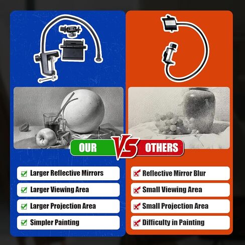 أداة رسم كاميرا لوسيدا، جهاز عرض رسم بصري، تركيب من نوع البازلاء قابل للتعديل 360 درجة، مساعد رسم شفاف للفنانين والأطفال والبالغين والمبتدئين in Kuwait