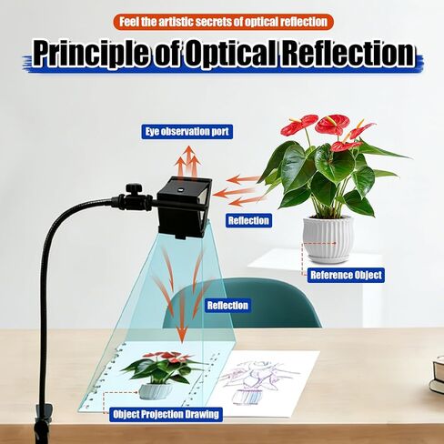 أداة رسم كاميرا لوسيدا، جهاز عرض رسم بصري، تركيب من نوع البازلاء قابل للتعديل 360 درجة، مساعد رسم شفاف للفنانين والأطفال والبالغين والمبتدئين in Kuwait
