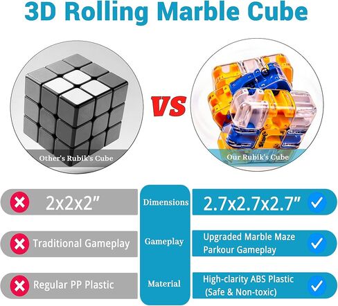 2 Pack 3D Rolling Ball Maze Cube for Adults, Sensory Toys Labyrinth 3D Puzzle Maze Cube, Educational Learning Toys for Logical Thinking Holidays in Saudi Arabia