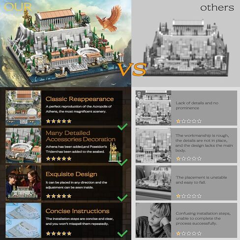 Architecture Acropolis Castle, Famous Landmark Architecture Athenian Acropolis Building Block Sets, Collectible Exhibition Model for Children and Adults in Saudi Arabia