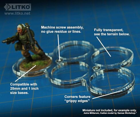 LITKO 5-Figure 25mm Circle Display Tray Compatible with Warhammer 40K, Clear in Saudi Arabia