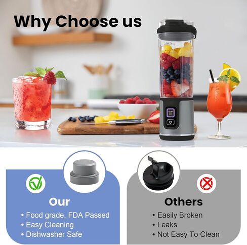 غطاء شفرة بديل وغطاء وعاء لخلاط نينجا بلاست المحمول سلسلة BC151 / BC100، مقاوم للتسرب، آمن للاستخدام في غسالة الأطباق in Kuwait