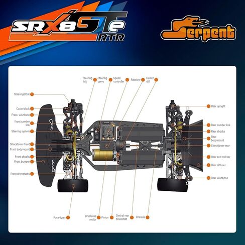 Serpent SRX8 GTE 4wd RTR، سيارة 1/8 4wd GT، سيارة RC بدون فرشاة RTR، جسم مطلي، سرعة عالية، سباق، جاهز للتشغيل، (البطاريات والشاحن غير متضمنة) in Kuwait